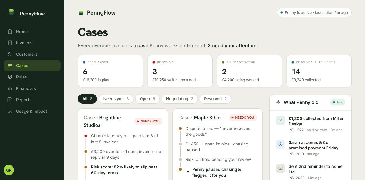 PennyFlow cases dashboard