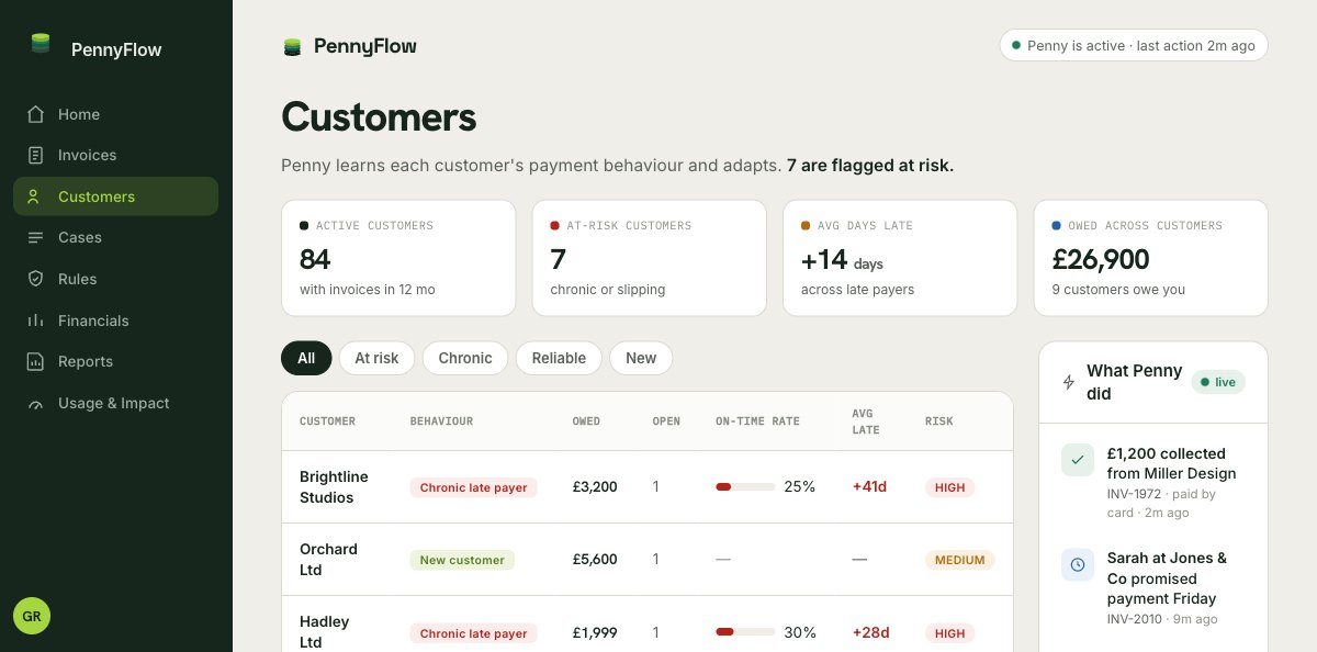 PennyFlow customers dashboard