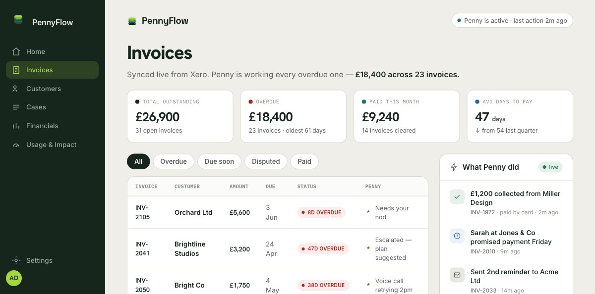 PennyFlow invoices dashboard