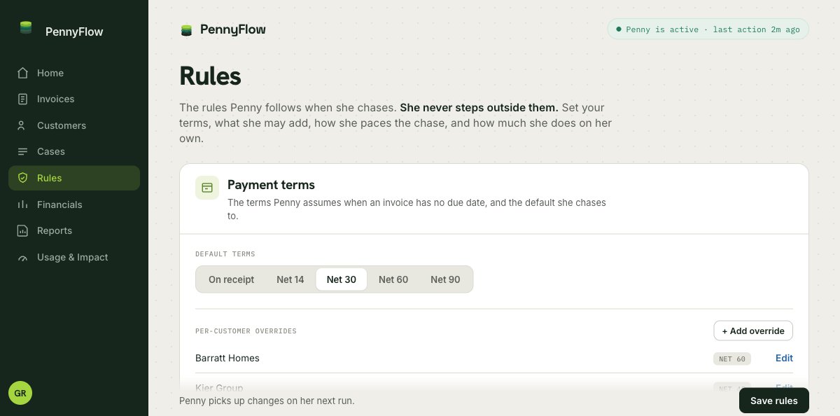 PennyFlow rules dashboard